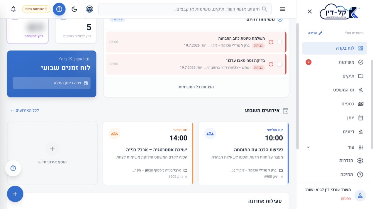 לוח בקרה: צילום מתוך מערכת קל־דין